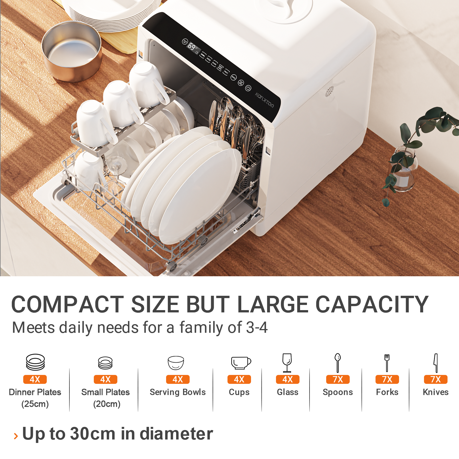 Karlxtom Portable Countertop Dishwasher, Compact Mini Dish Washer